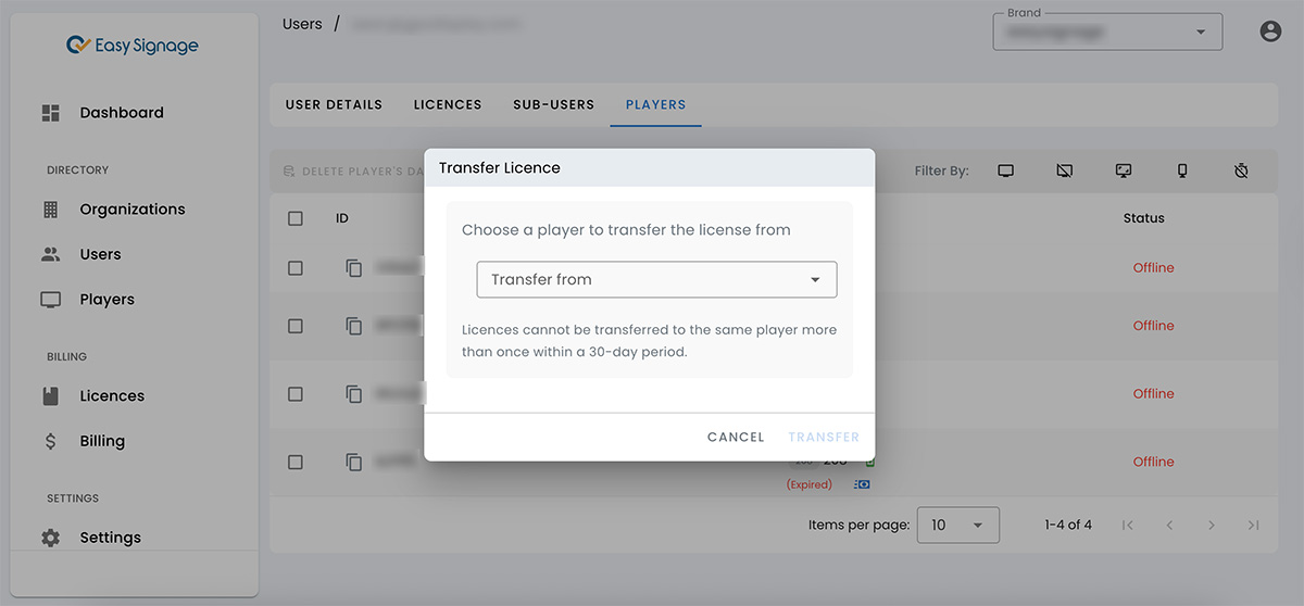 Transfer Licence List